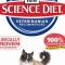 Science Diet Coupons